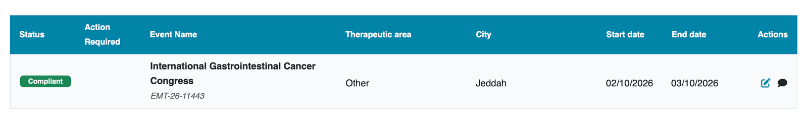 IQVIA CVS event compliance status — IGCC 2026, Compliant
